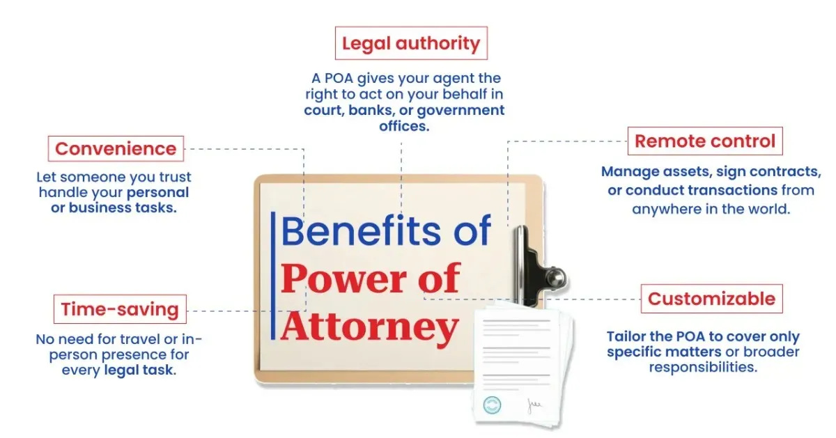 Benefits of a Power of Attorney