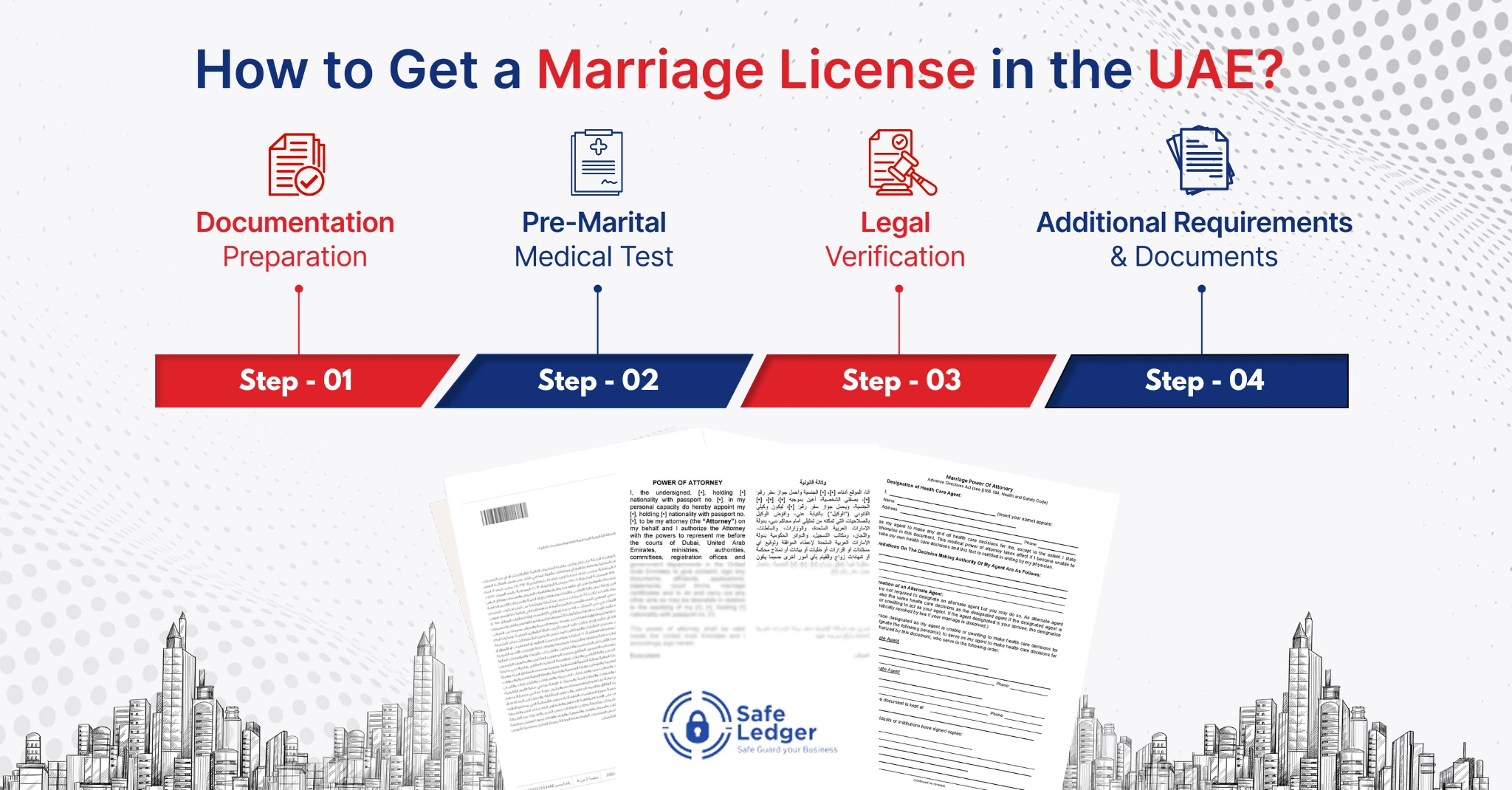 How to Get a Marriage License in the UAE