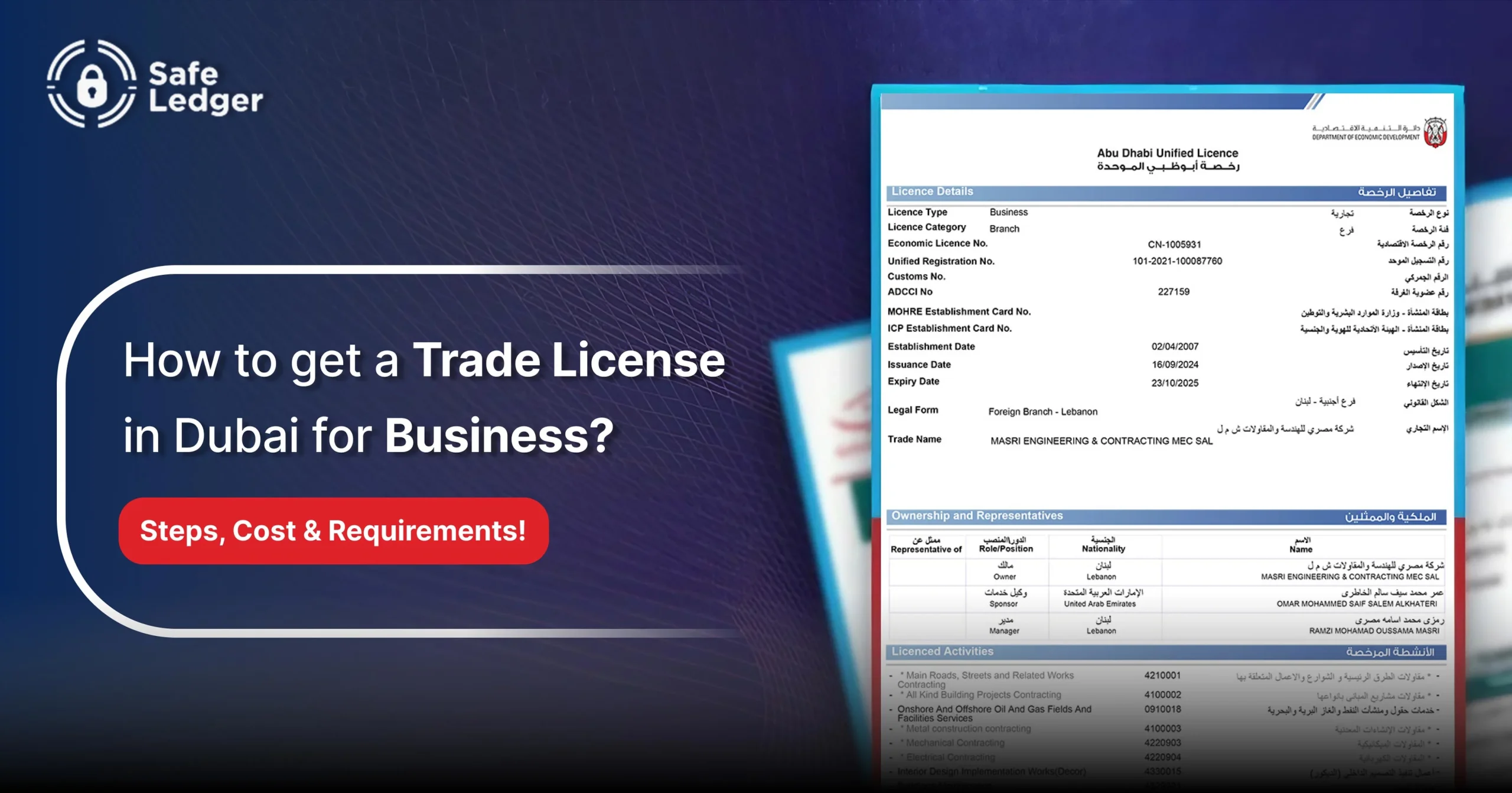 How to Get a Trade License in Dubai?