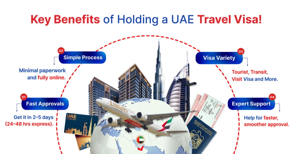 UAE Travel Visa benefits
