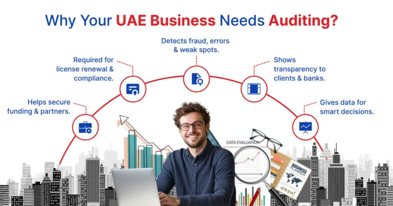 Why Your UAE Business Needs Auditing
